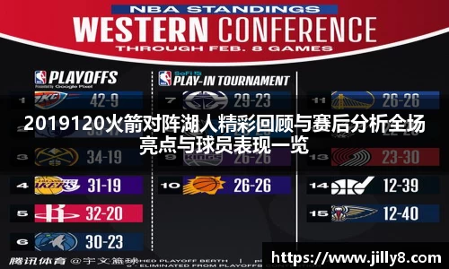 2019120火箭对阵湖人精彩回顾与赛后分析全场亮点与球员表现一览